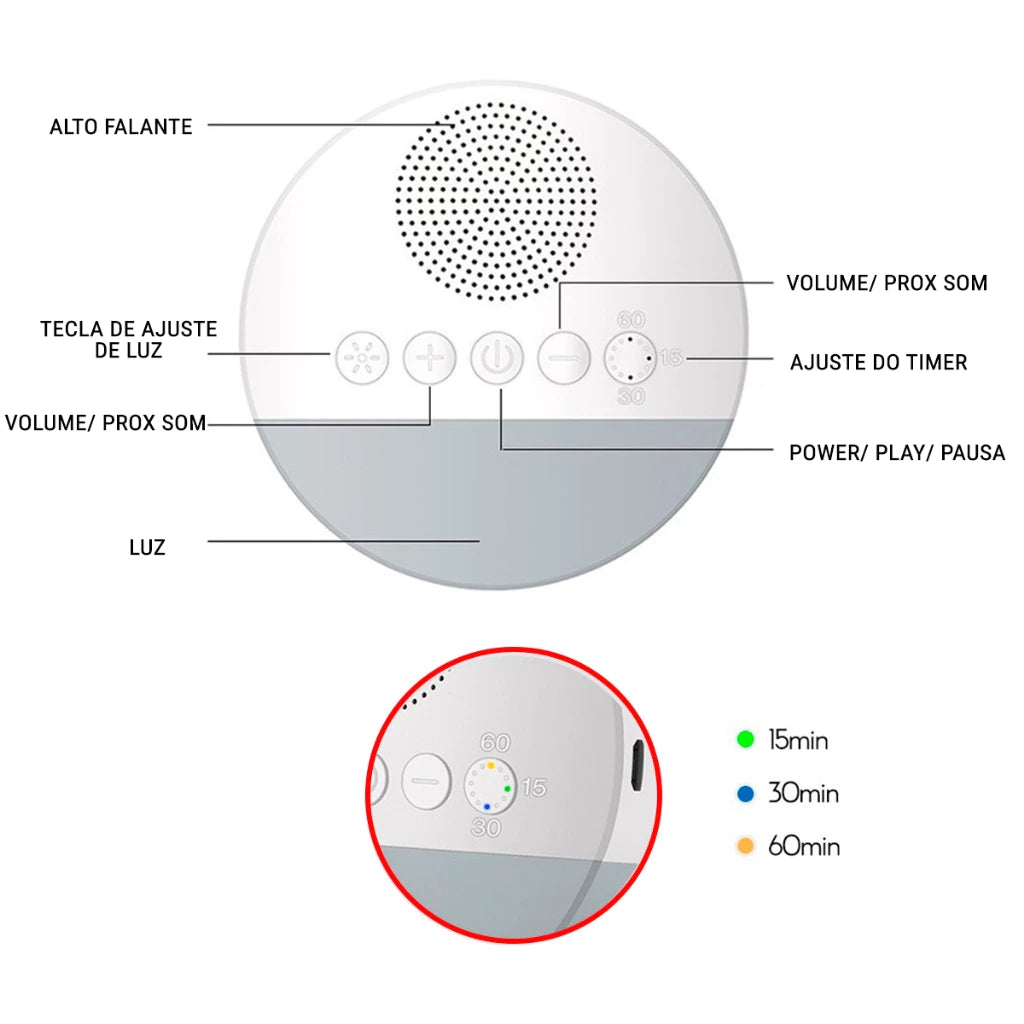 TERAPIA DO SONO - RUÍDO BRANCO PARA SONO DE SEU BEBÊ