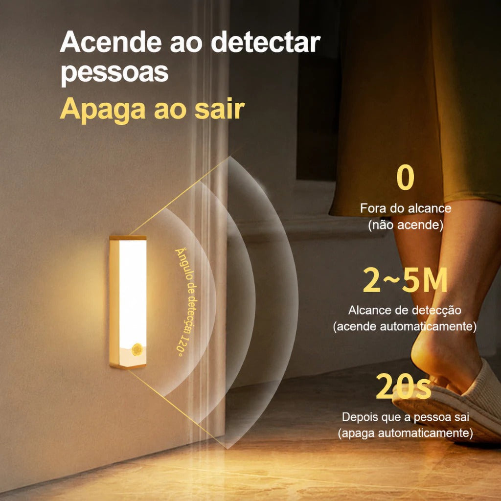Luminária Inteligente LED com Sensor de Movimento USB Recarregável