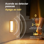 Luminária Inteligente LED com Sensor de Movimento USB Recarregável