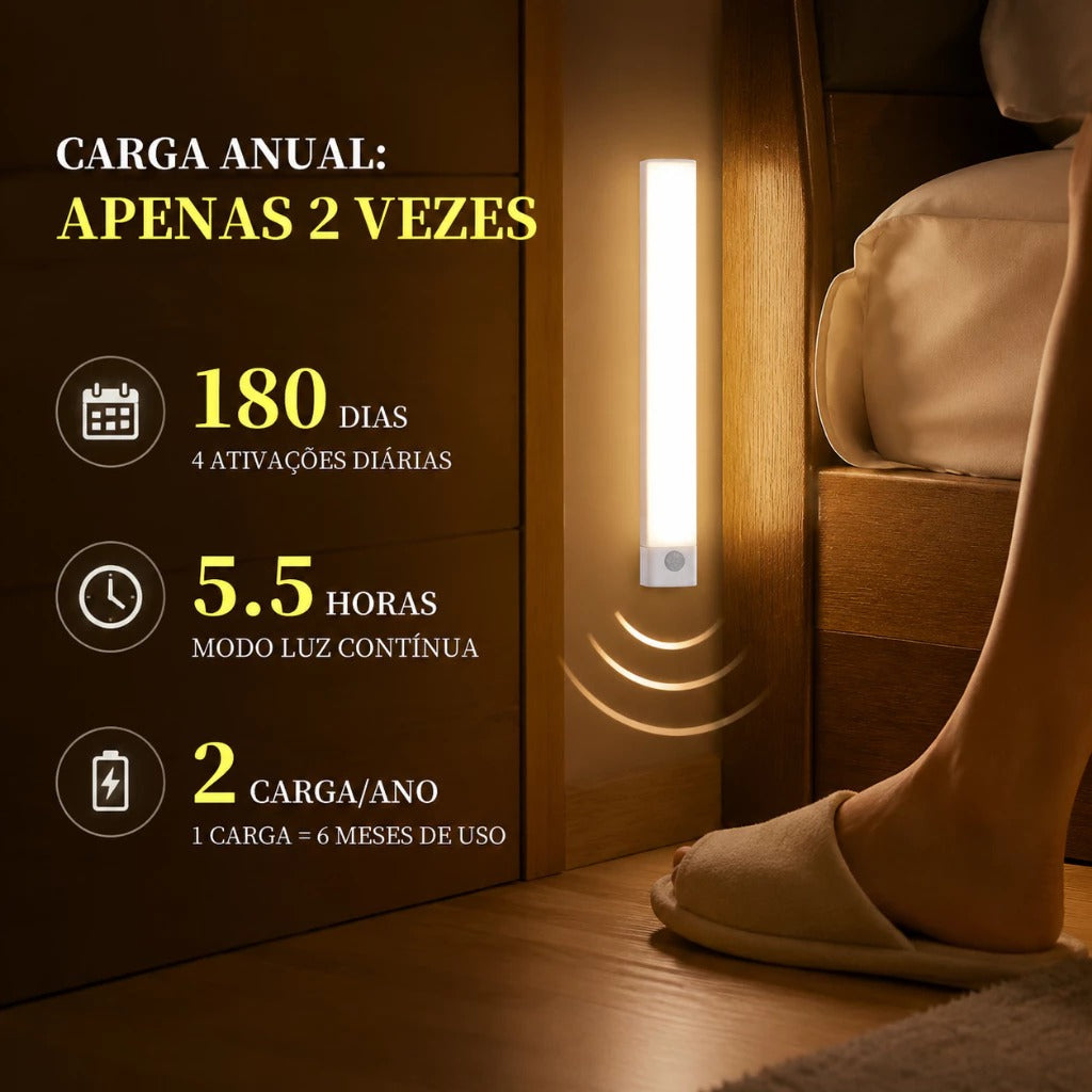 Luminária Inteligente LED com Sensor de Movimento USB Recarregável