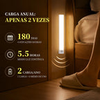 Luminária Inteligente LED com Sensor de Movimento USB Recarregável
