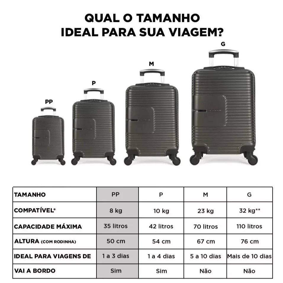 A Capa de Mala que Todo Viajante Quer para as Férias de Verão-OFERTA LIMITADA