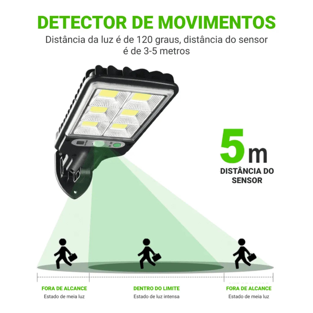 Refletor Led Solar - Solare™ [COMPRE1 LEVE2]