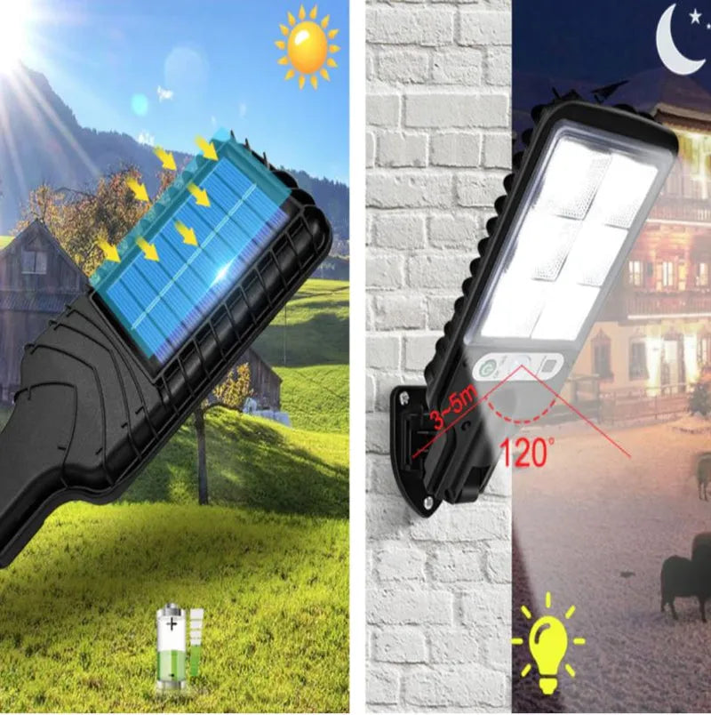 Refletor Led Solar - Solare™ [COMPRE1 LEVE2]